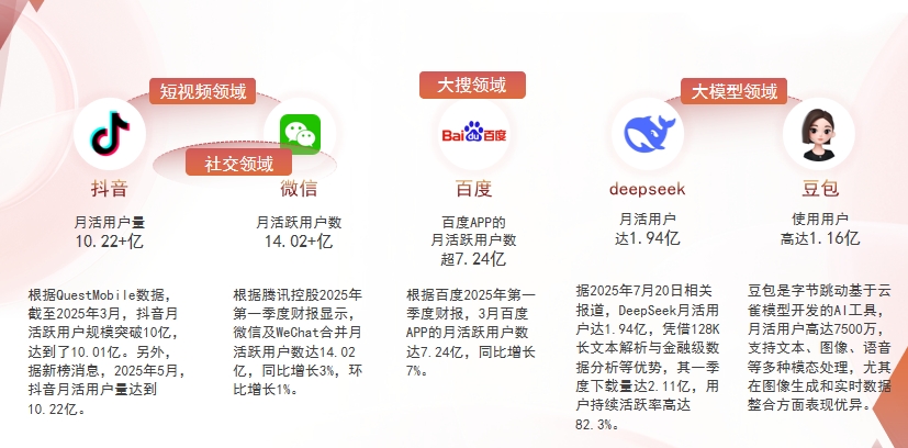 【白银】中山GEO哪家好？为什么主动优化比被动收录更有效？