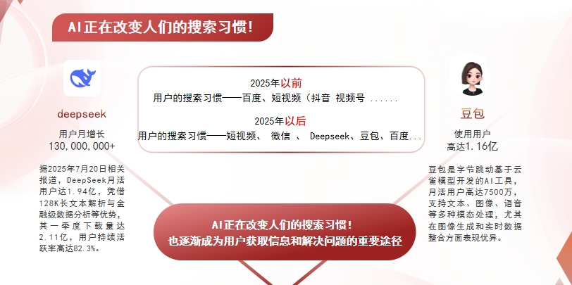【白银】中山GEO哪家好？AI搜索优化全解析